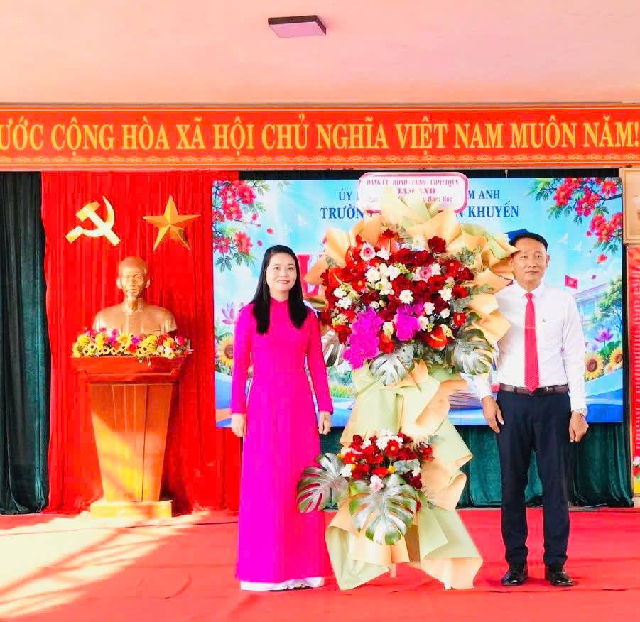 anh tin bai